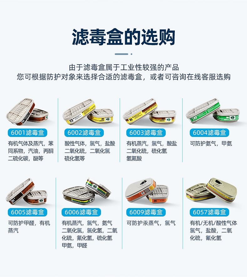 3M 7502 双滤盒半面罩 (中号)